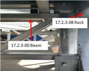 Rack and beam assembly detail