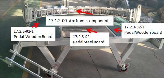 Arc frame overall assembly