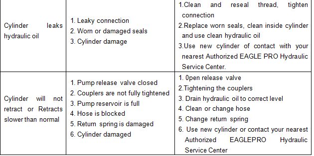 Instruction diagram 11