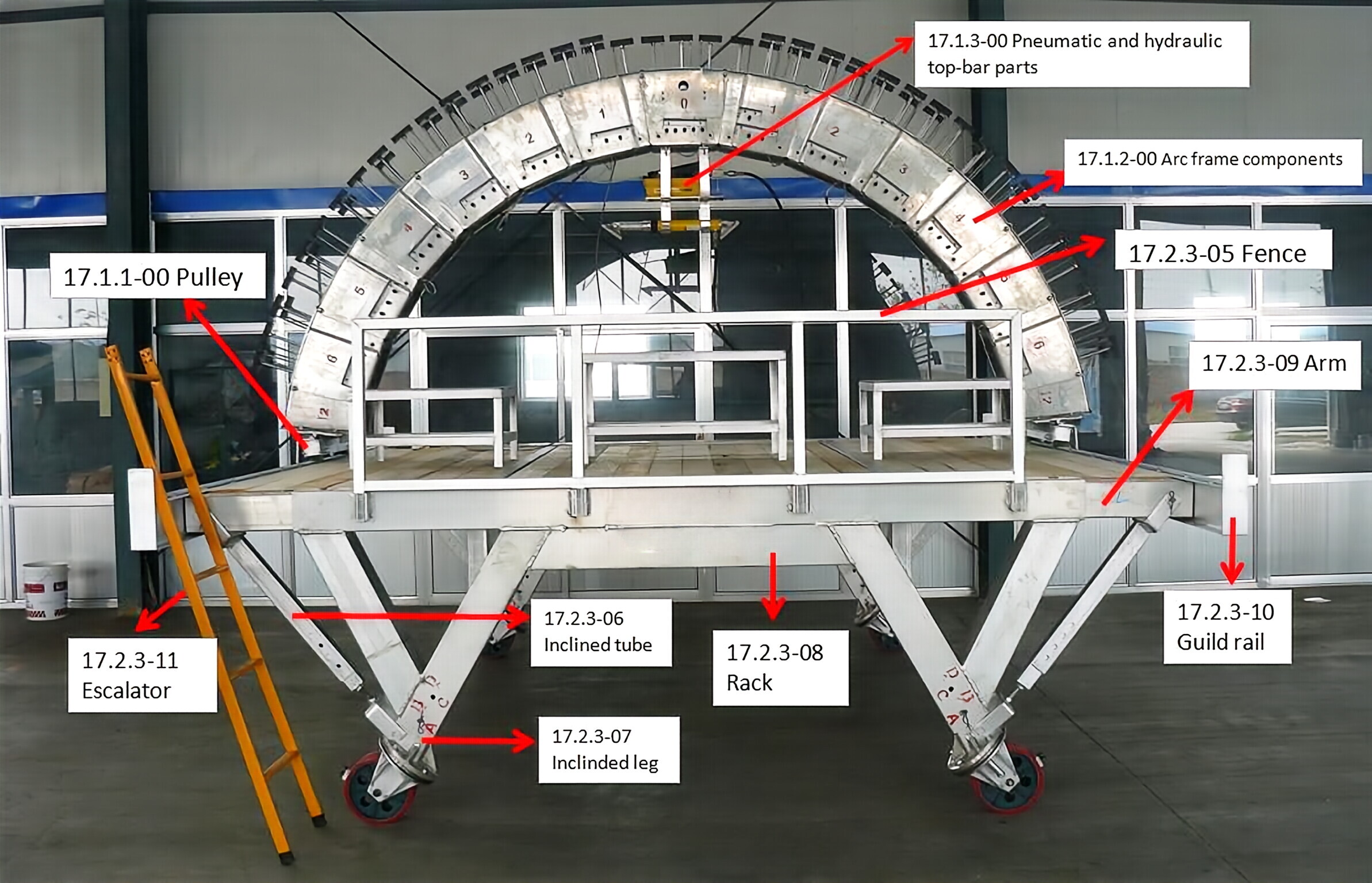 Machine structure