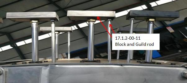 Main parts location detail