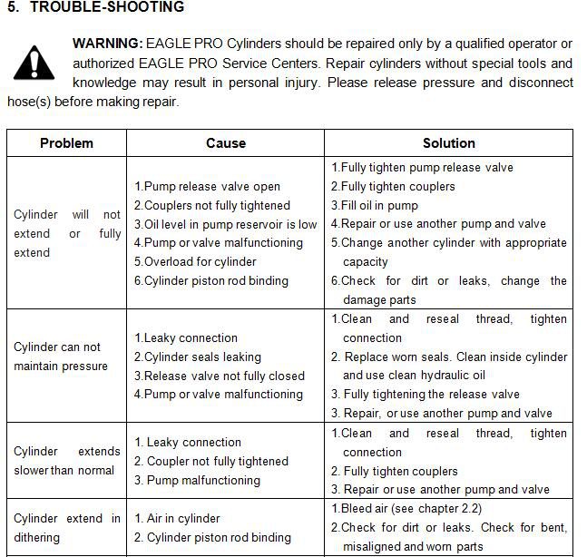 Instruction diagram 10