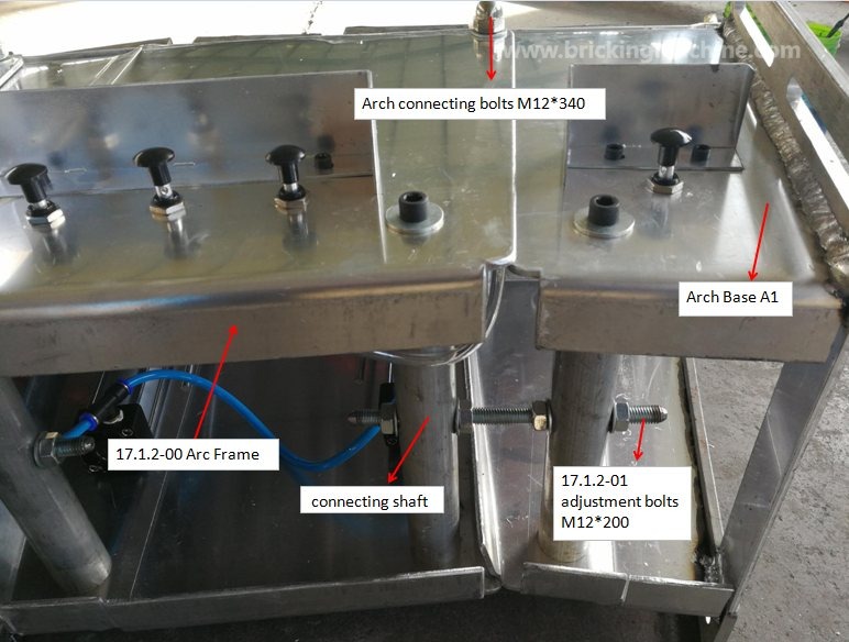 Arc frame components assembly