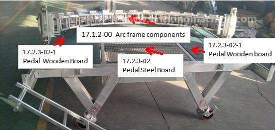 Arc frame overall assembly