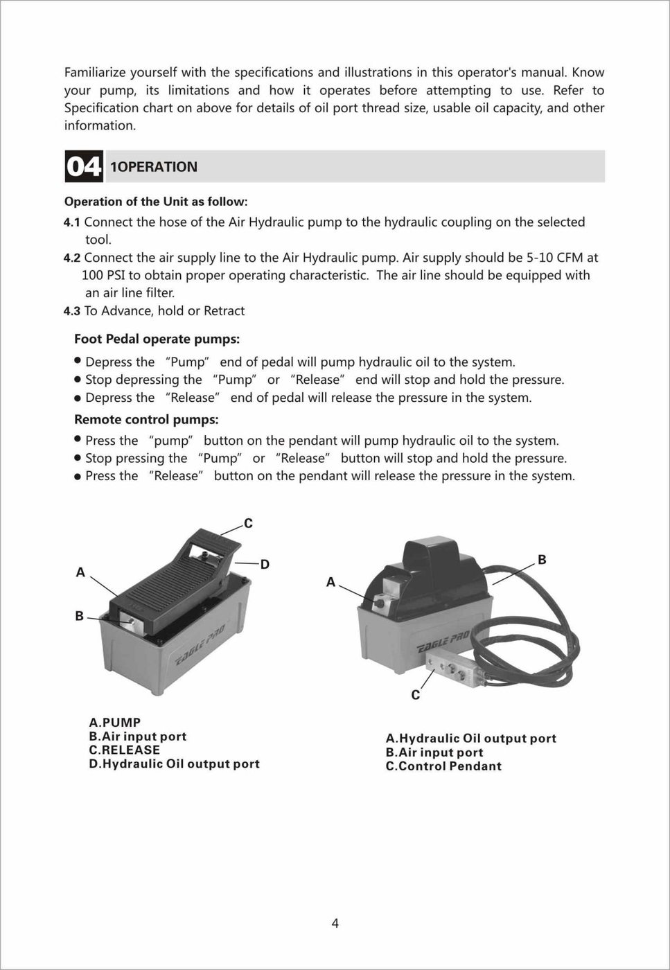 Instruction page 4